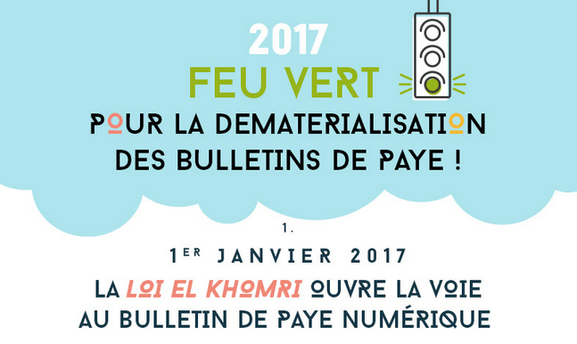infographie dematerialisation paie